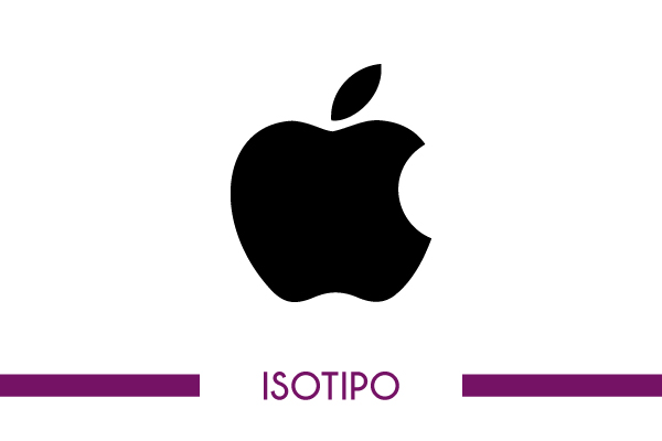ISOTIPO
